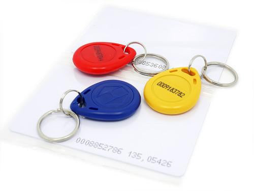 rfid tags for retail