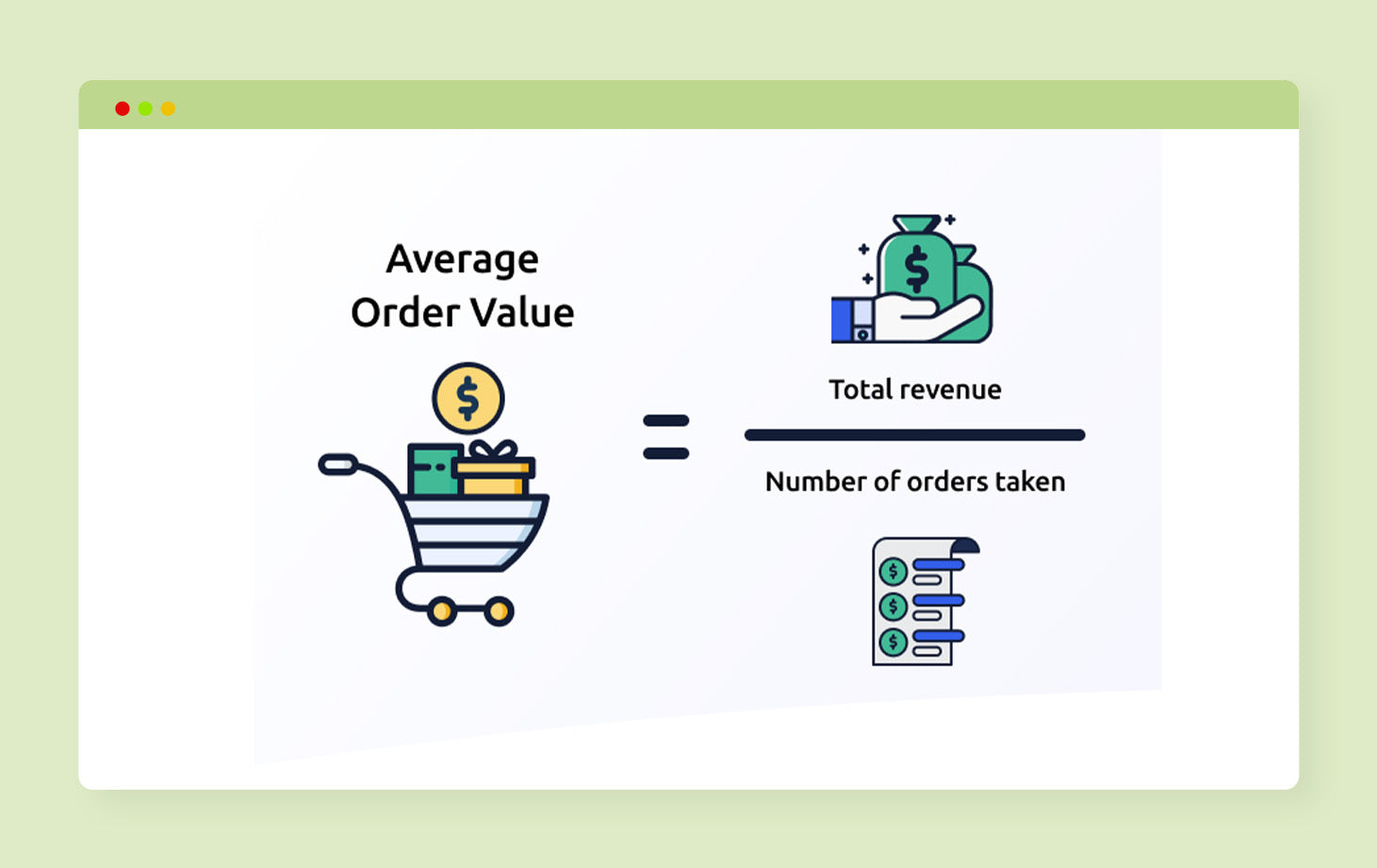 Average order value explained - shopify checkout customization