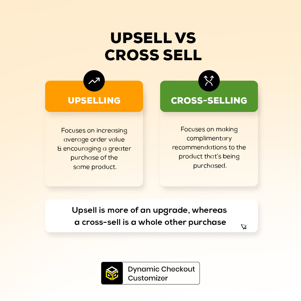 10 formas de usar cross selling no e-commerce