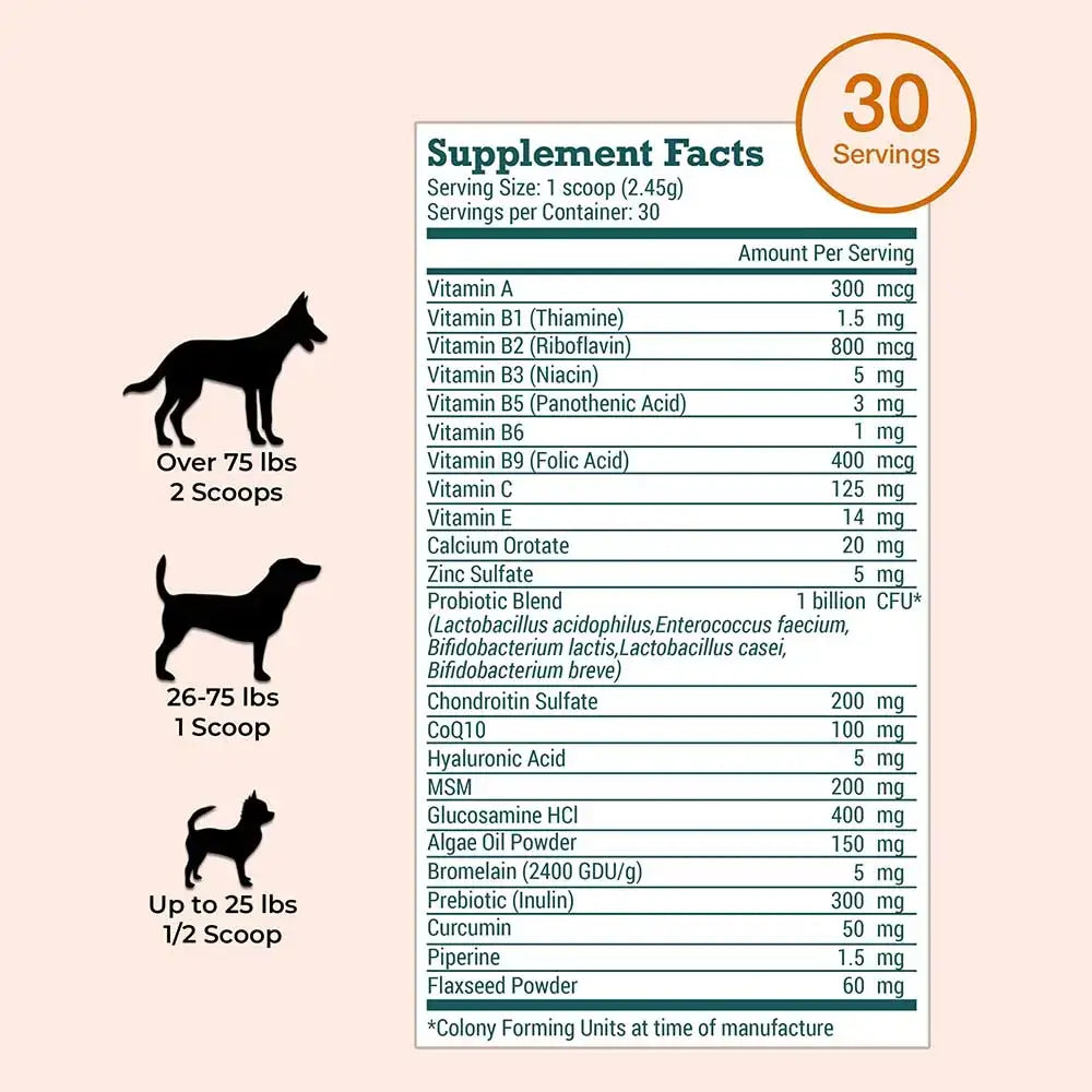 Dog supplement facts and dosage chart based on dog weight.