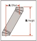 Class A Elbow Guide