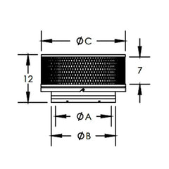 Rain Cap Duratech Measurement