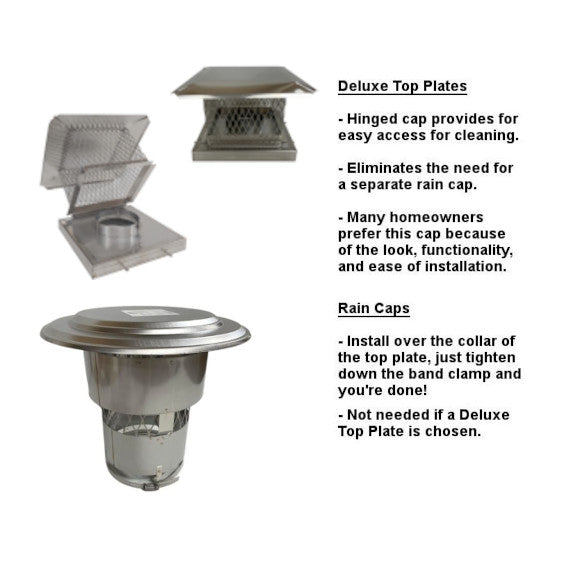 DuraVent Direct Vent Pro Masonry Chimney Conversion Kit - Rockford Chimney