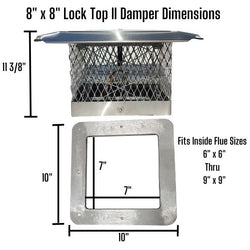 20 Reasons to Choose Chimney Insulation without Foil - Chimney