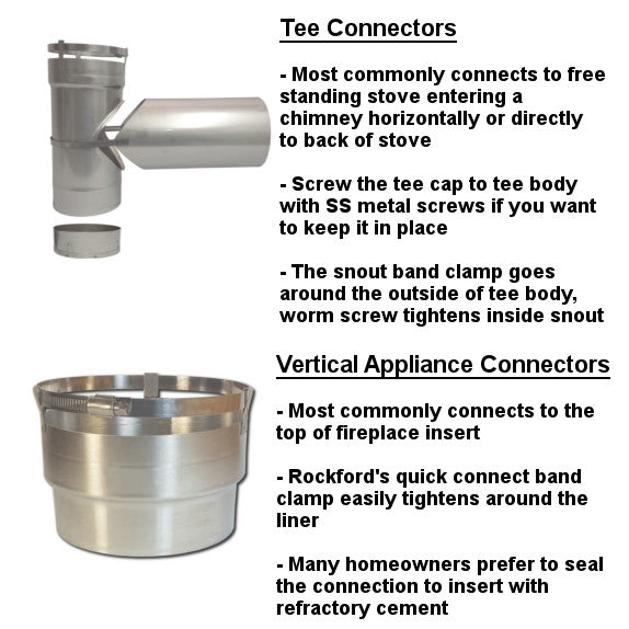 10” X 8” Stainless Steel Stove Pipe Chimney Increaser/Reducer