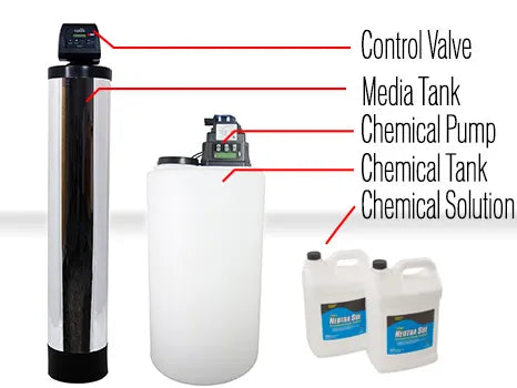 Control Valve, Media Tank, Chemical Pump, Chemical Tank, Chemical Solution