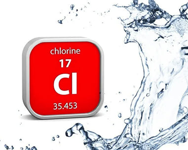 Chlorine 17 Cl 35.453