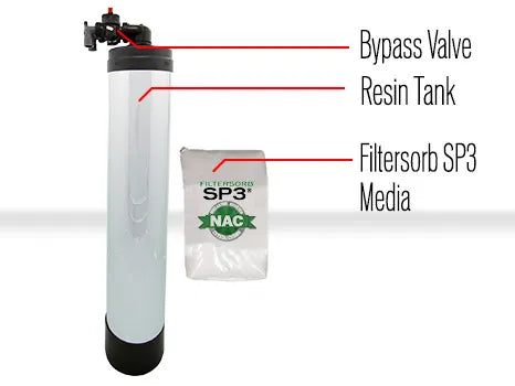 Bypass Valve, Resin Tank, Filtersorb SP3 Media