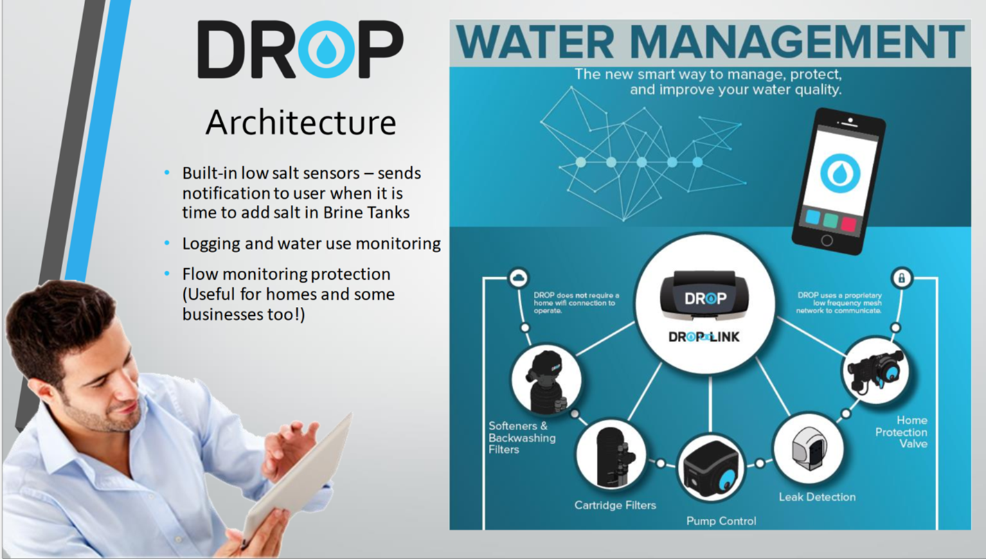DROP® Architecture Water Management, Diagram Showing how the DROP® system work and how the parts all connect, plus a man using the system on a tablet