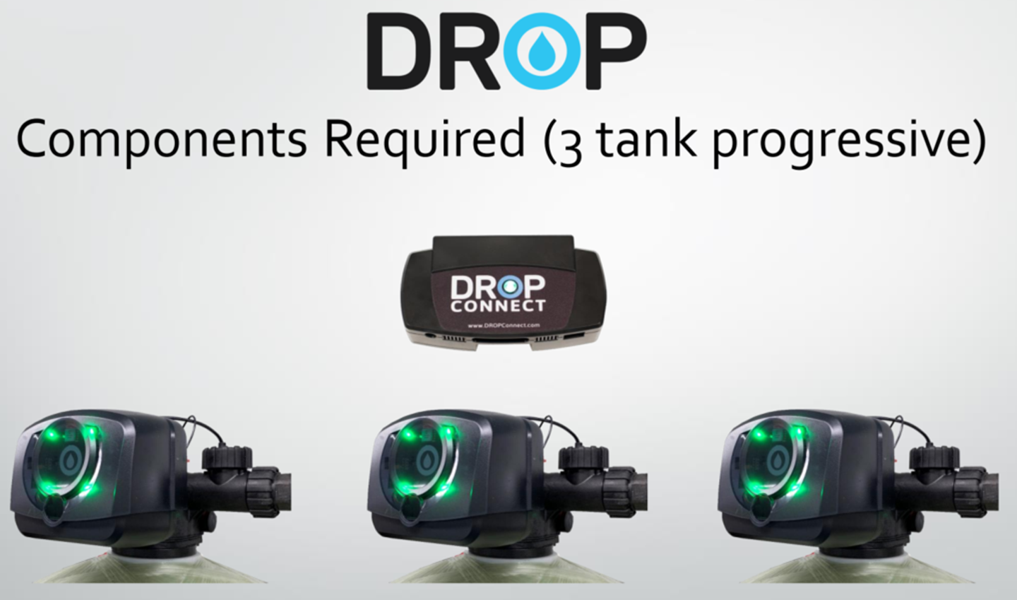 DROP® Componets Required (3 tank progressive) Photo of three DROP® Connect Systems