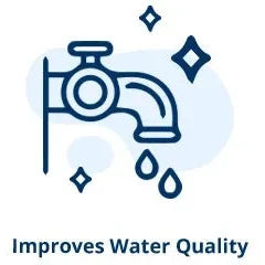 Improves Water Quality