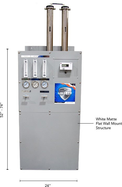 Liberty Commercial Reverse Osmosis System with measurements
