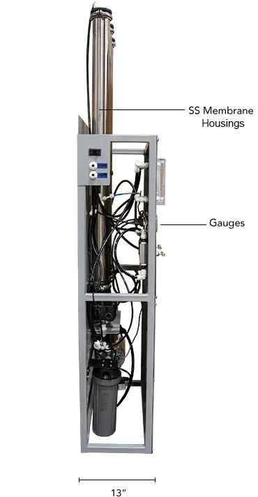Liberty Commercial Reverse Osmosis System side view with labels