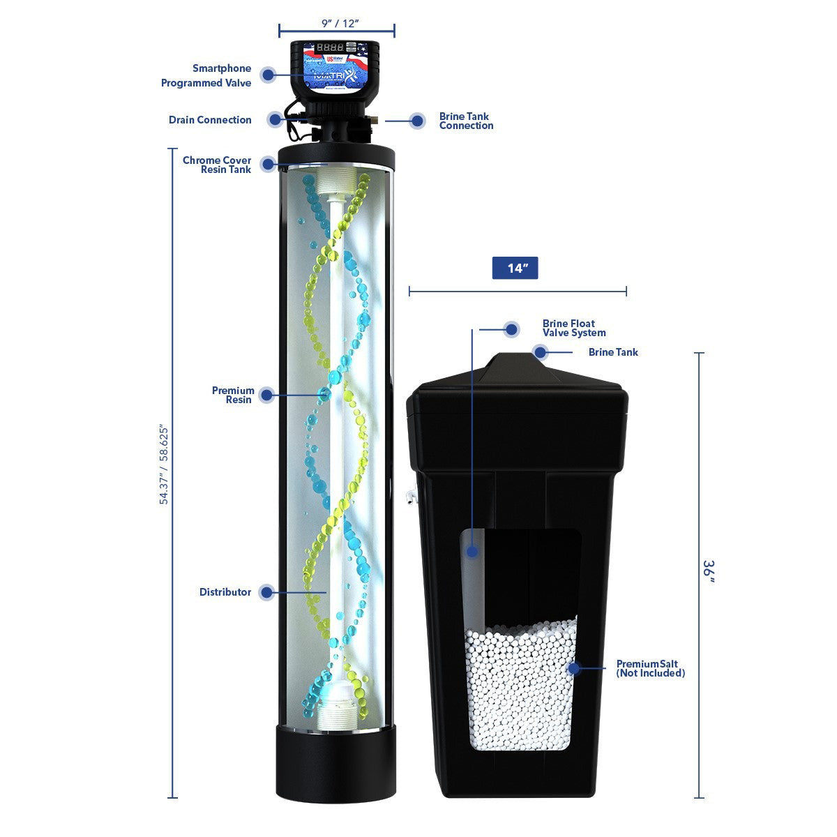 Matrixx Tannin Removal System Info Graphic and Cutaway