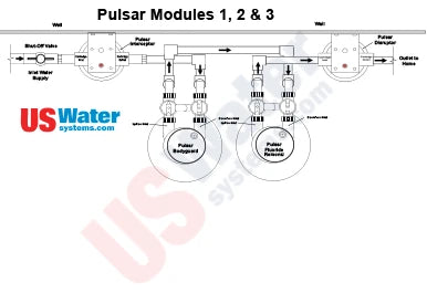 Pulsar Module Drawing