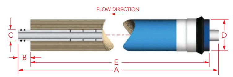 Residential-Membrane-Dimension-Chart.png