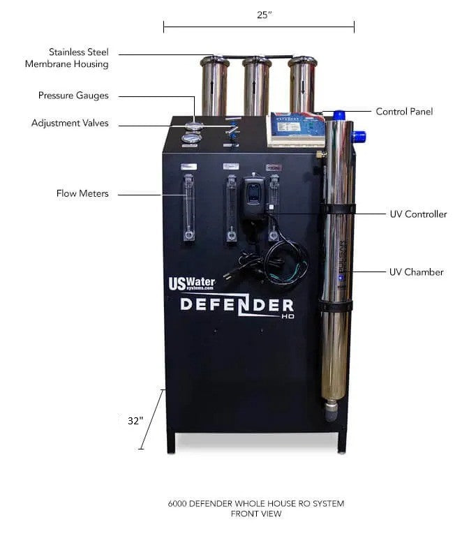 The US Water Systems Inc Defender Whole House Reverse Osmosis System is a durable RO solution featuring stainless steel membrane housing, pressure gauges, adjustment valves, flow meters, a control panel, UV controller and chamber for superior water purification.