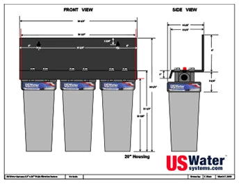 US Water Triple Housing Dimensions