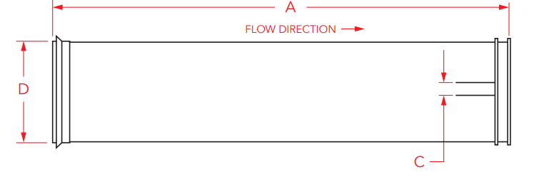 Brackish LE1 Large Format Membrane Dimensions