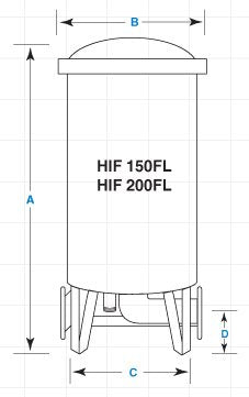 hif-150-200-size-chart.jpg