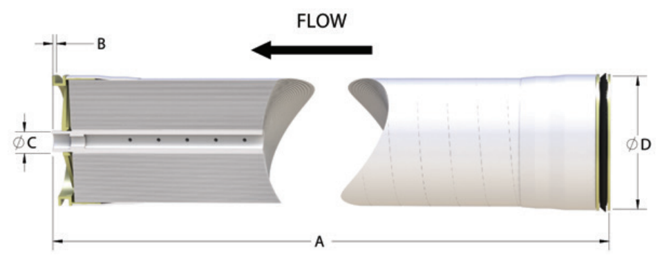 specialty membrane dimensions
