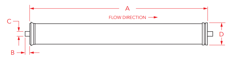 tap water ro membrane dimensions