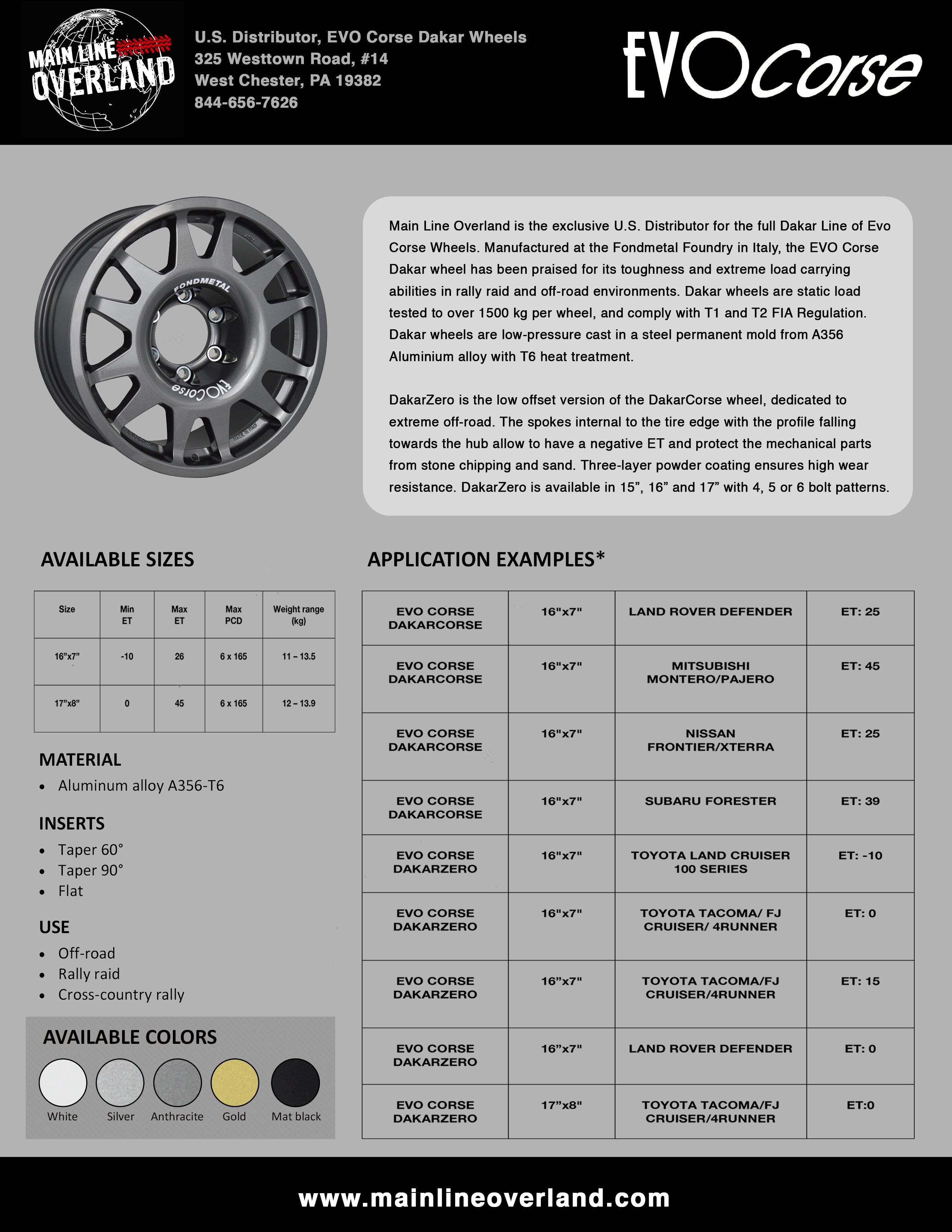 EVO Corse Dakar Wheels - Fitment Guide