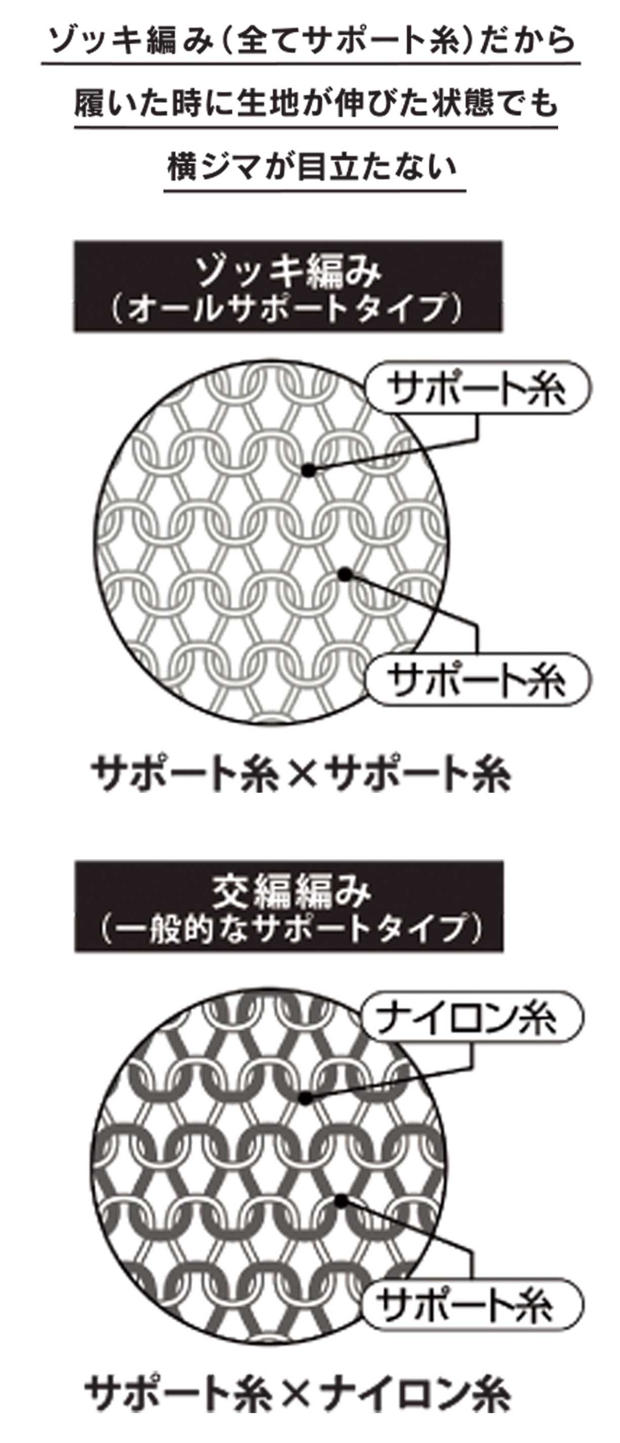 福助コラボ商品