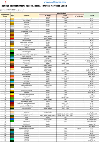 Таблица подбора красок