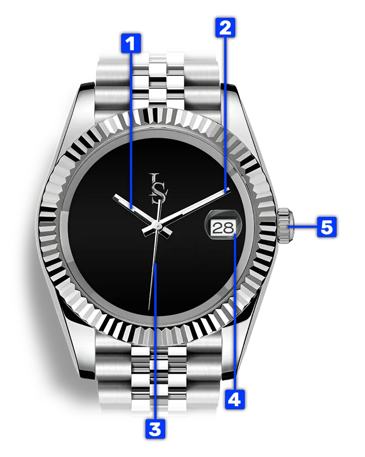 Identifier les éléments clés d'une montre automatique