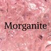 Morganite Mineral Information Rock Professor