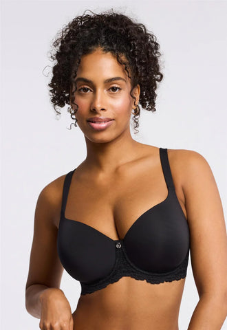 Bra Sizes: Comparing Boobs & Breast Sizes A, B, C, D, DD/E, F, G to H -  HauteFlair