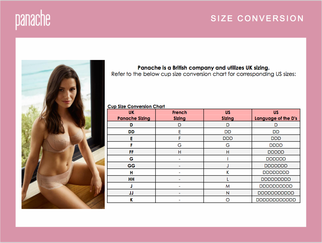 Panache Bra Sizing & Panache Sports Bra Size Chart