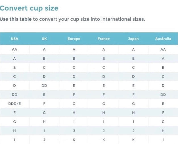 International Bra Size Cup Conversion Chart