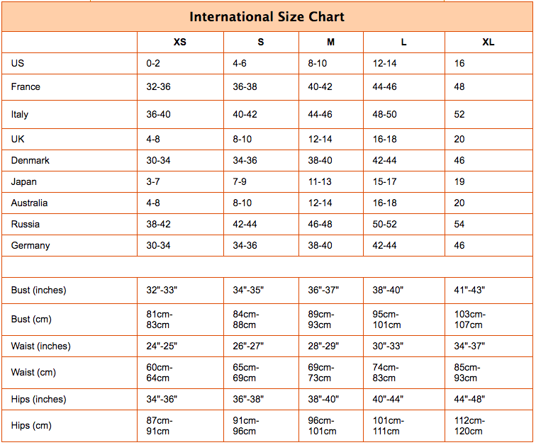 Panache Bra Sizing Chart