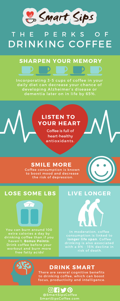 infographic perks of drinking coffee