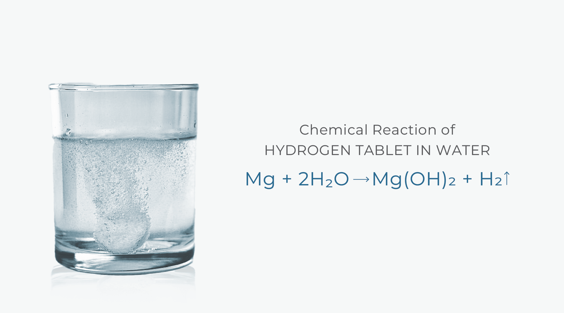 Chemical Reaction of Hydrogen Tablets in Water