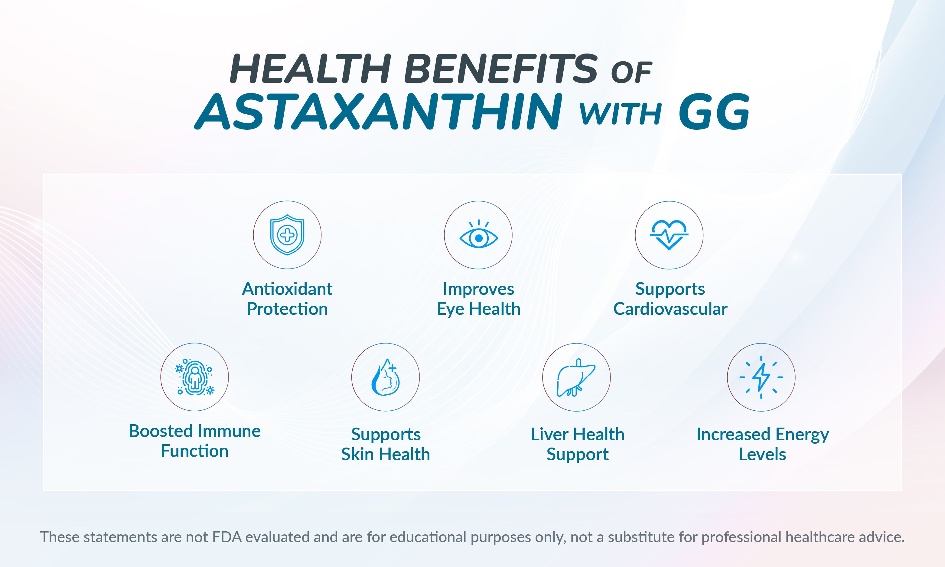 Health Benefits of Astaxanthin and GG