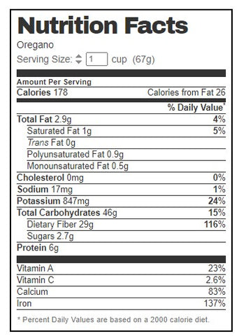 Fresh oregano nutritional information