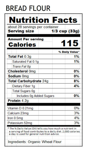 Organic Bread Flour Nutrition