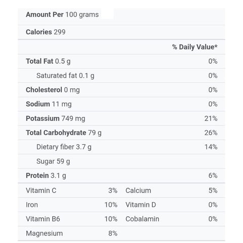 Sultanas Raisins - 250g