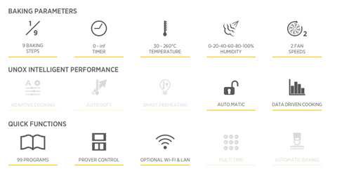 UNOX-BAKERLUX SHOP.Pro™ TOUCH Oven with pump-4 trays_features