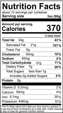 Keto Chocolate calories