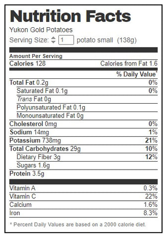 yukon gold potato nutrition