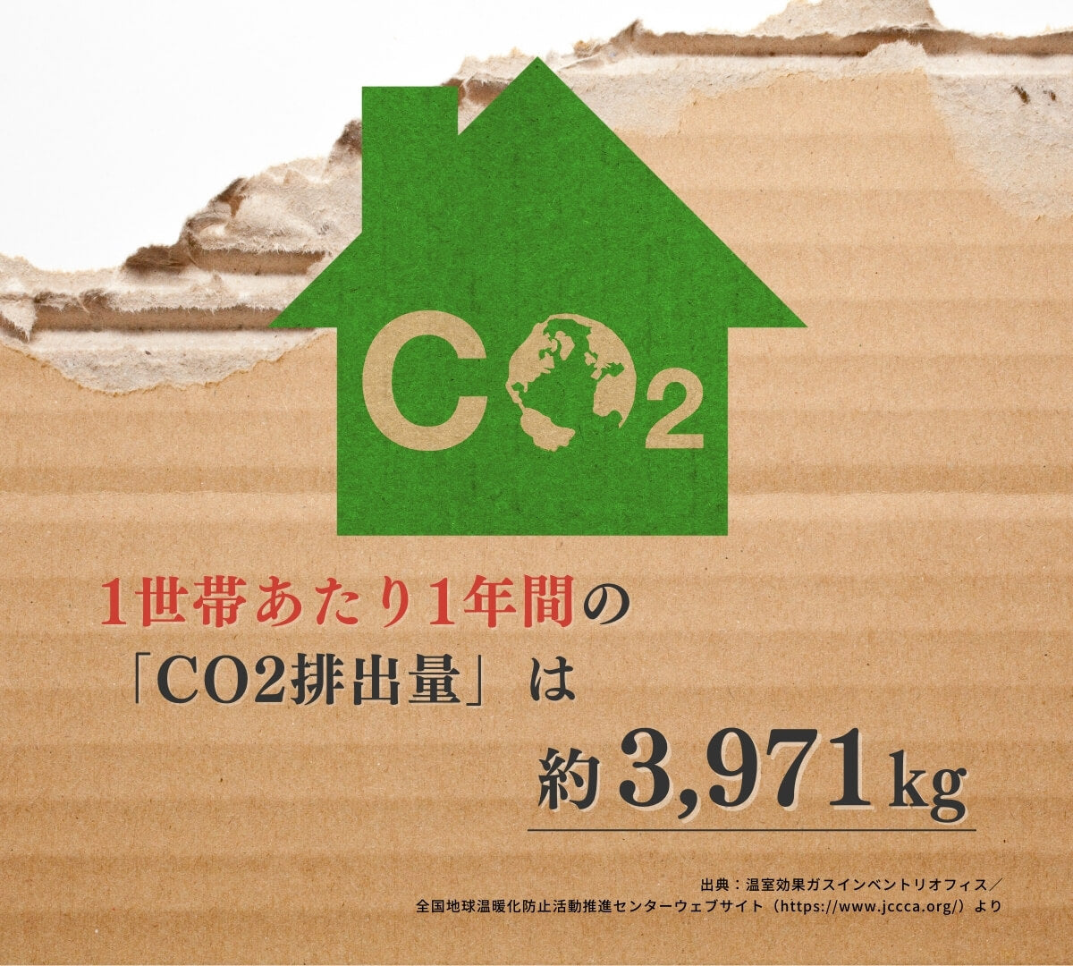 ヘンプ9つのポテンシャル「CO2吸収量」