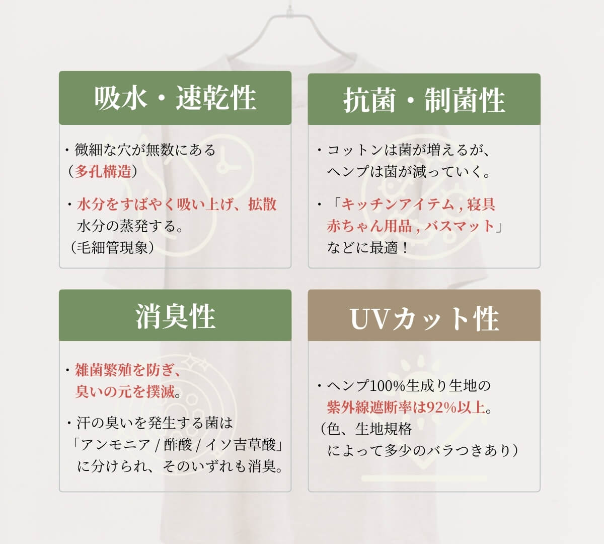 ヘンプ9つのポテンシャル「紫外線カット効果」