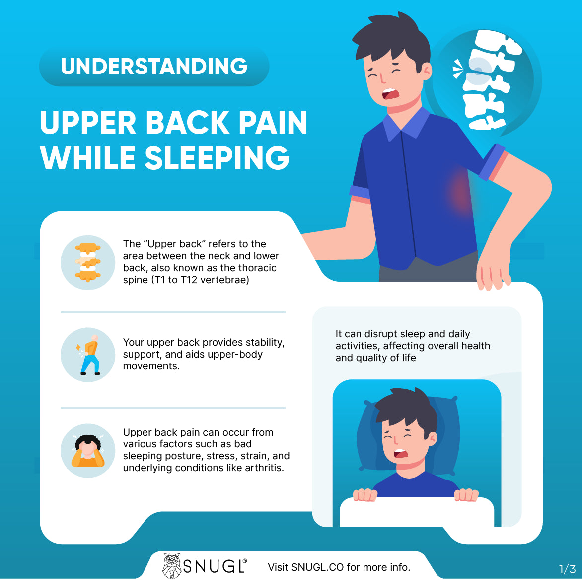 Back Pain While Sleeping Or Laying Down