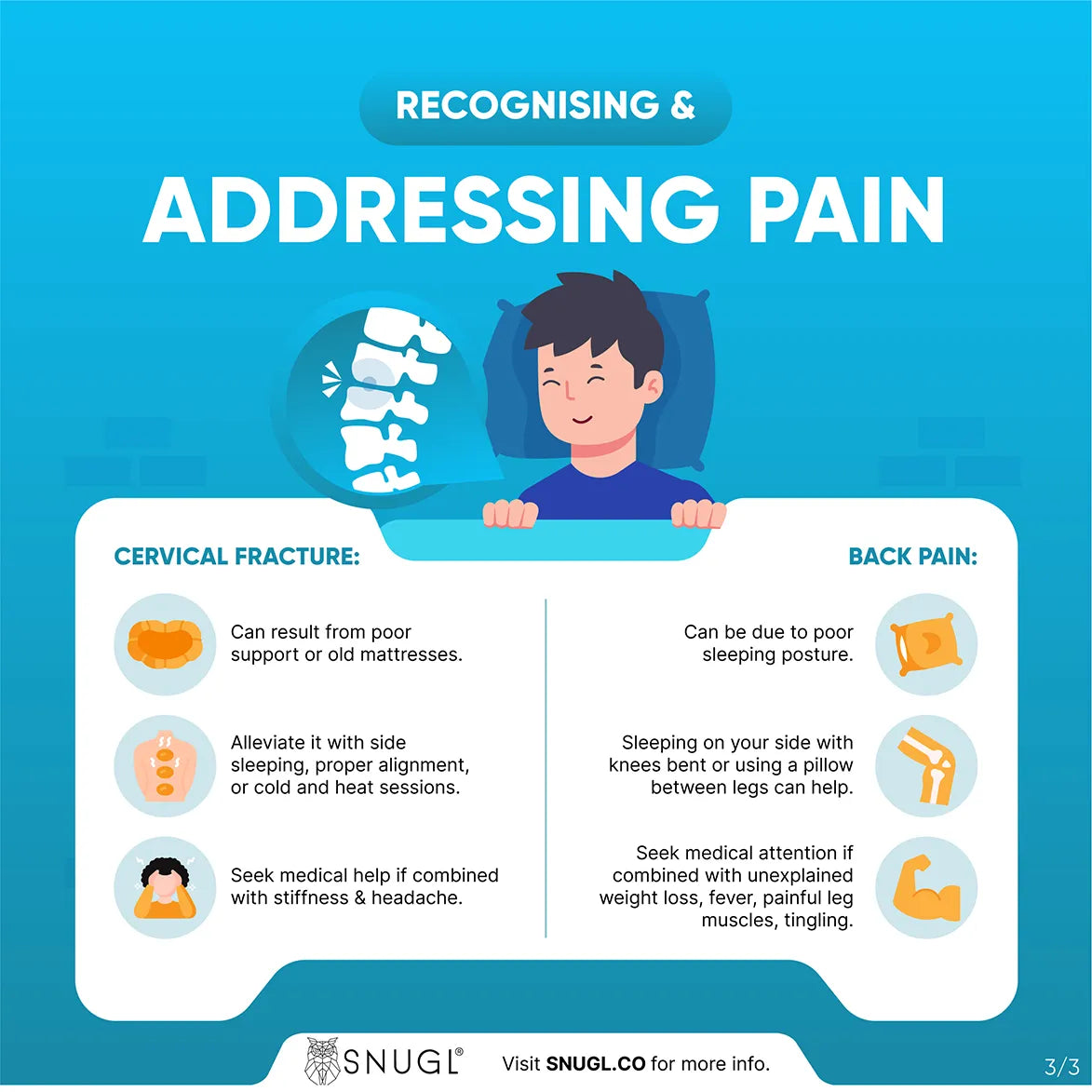 Recognising & Addressing Pain