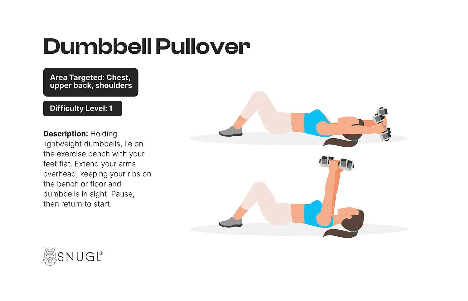 dumbbell pullover