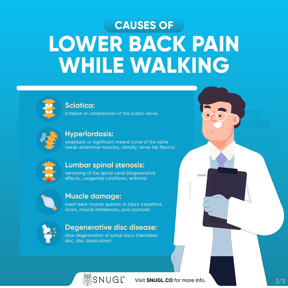 This infographic summarises info on common causes of lower back pain when walking